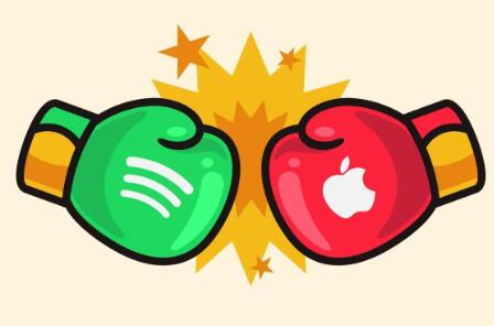 SpotifyѾApple Musicһͬƽ̨޴
