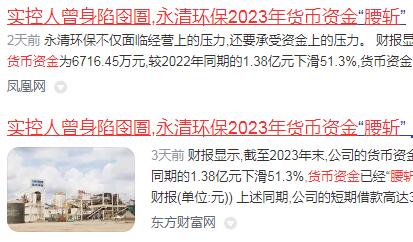 ʵ�������������������廷��2023������ʽ���ն��