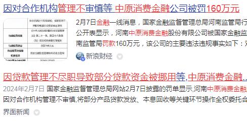 ��ԭ���ѽ�����160��Ԫ������������������ְ�����²��ִ����ʽ�Ų��